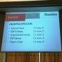 Conference with partners and "YugAgro"